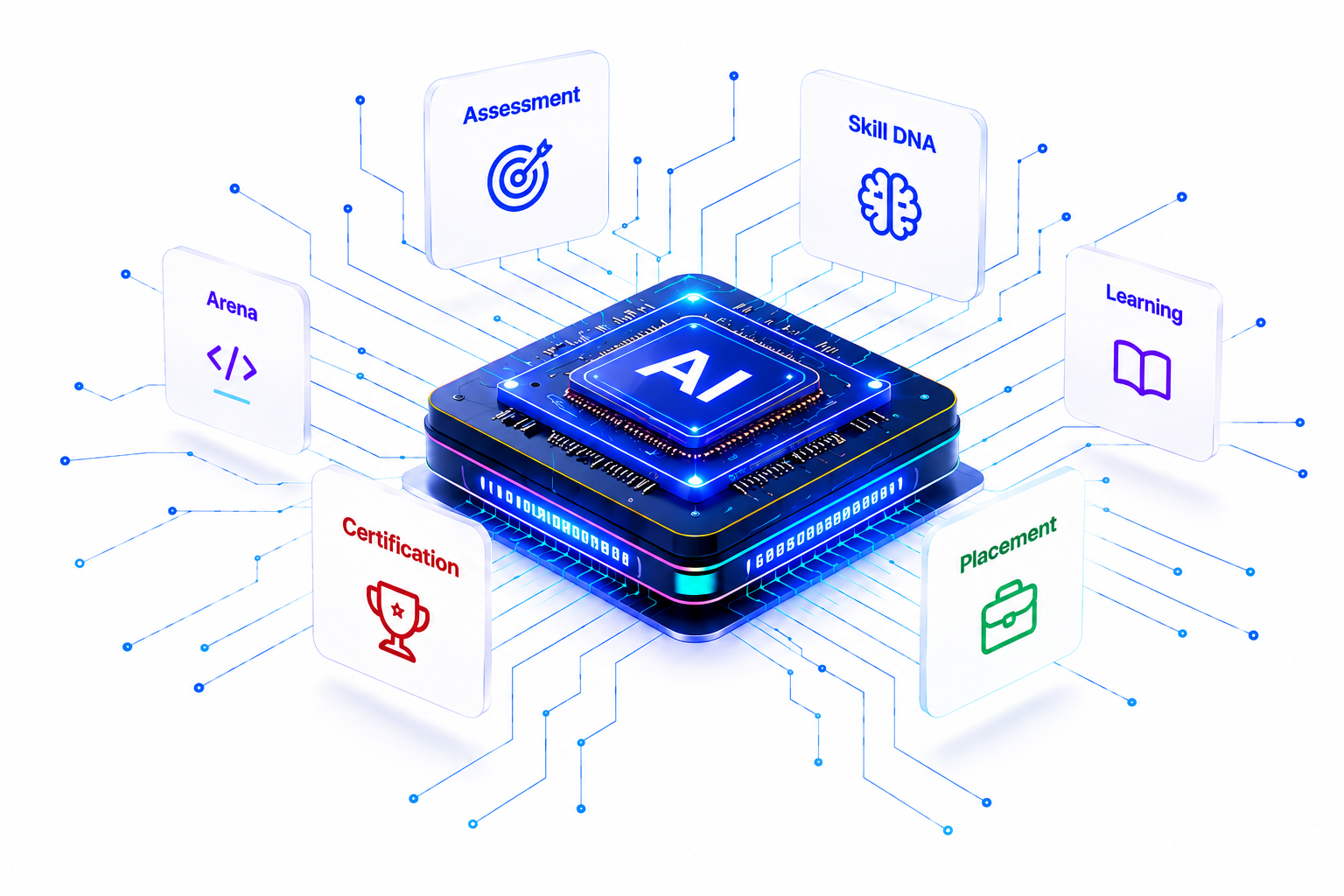 Platform Dashboard Light